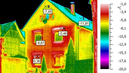 Steuerliche Förderung energetische Sanierung Steuerliche Förderung energetische Sanierung